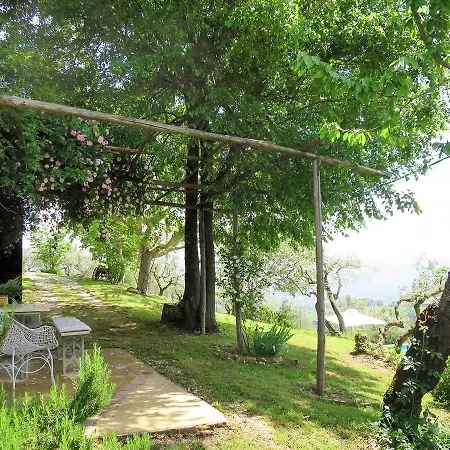 Casa Il Frantoio 100s Spoleto